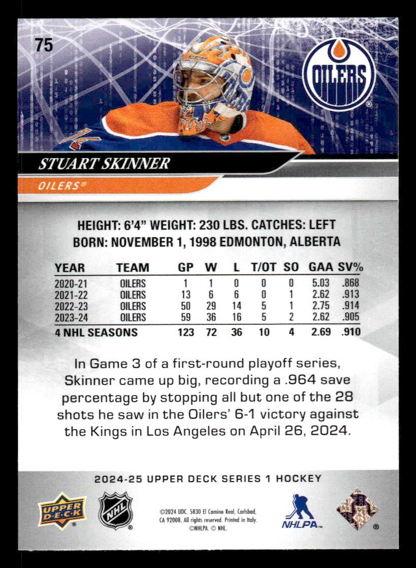 2024-25 Upper Deck #75 Stuart Skinner