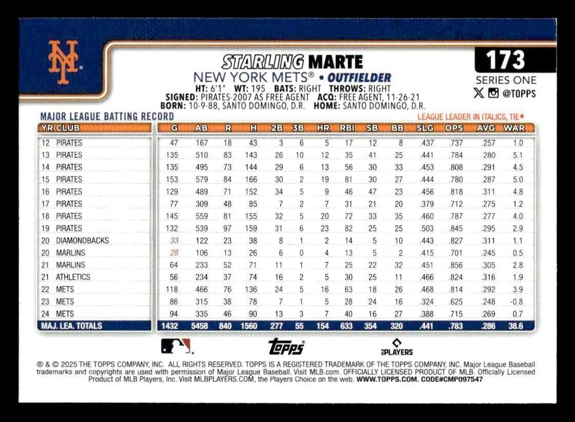 2025 Topps #173 Starling Marte Diamante Foil