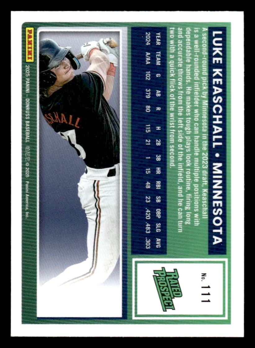 2025 Donruss #111 Luke Keaschall Optic