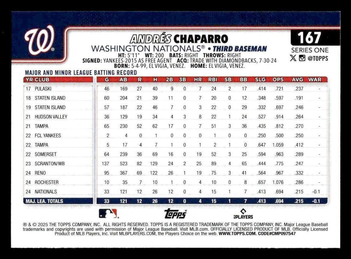 2025 Topps #167 Andres Chaparro