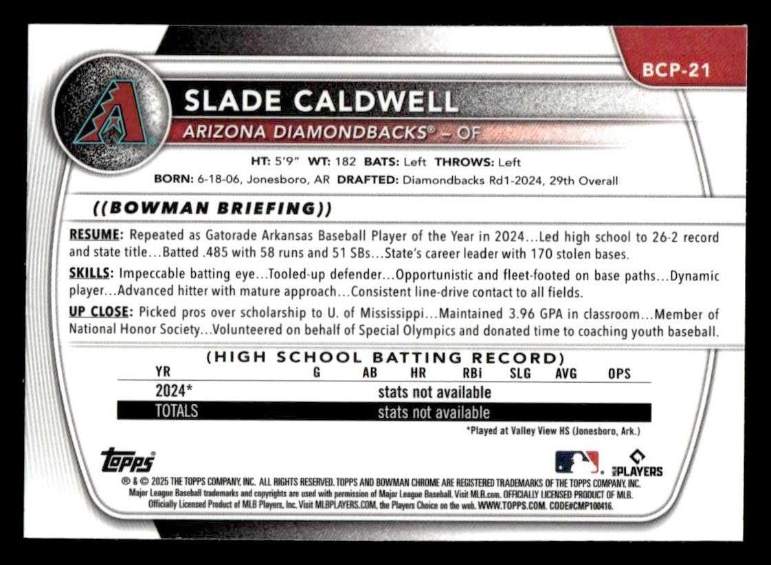 2025 Bowman #BCP-21 Slade Caldwell Chrome Prospects