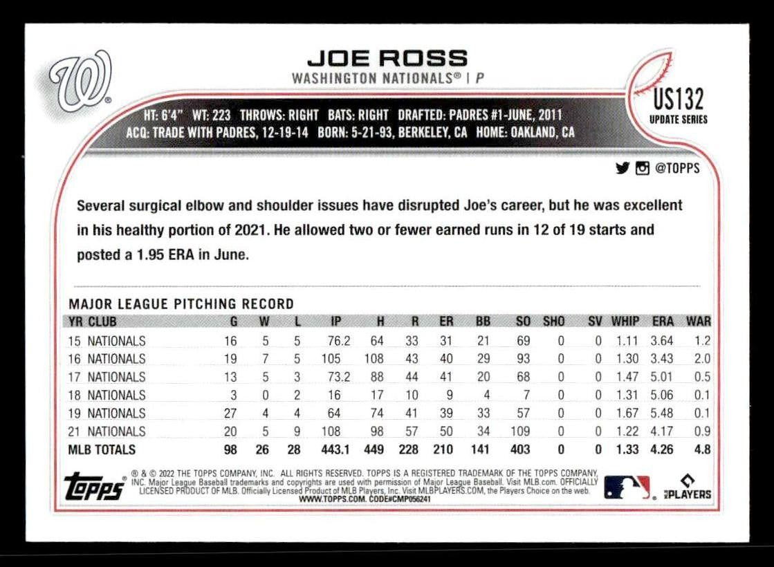 2022 Topps Update #US132 Joe Ross Royal Blue