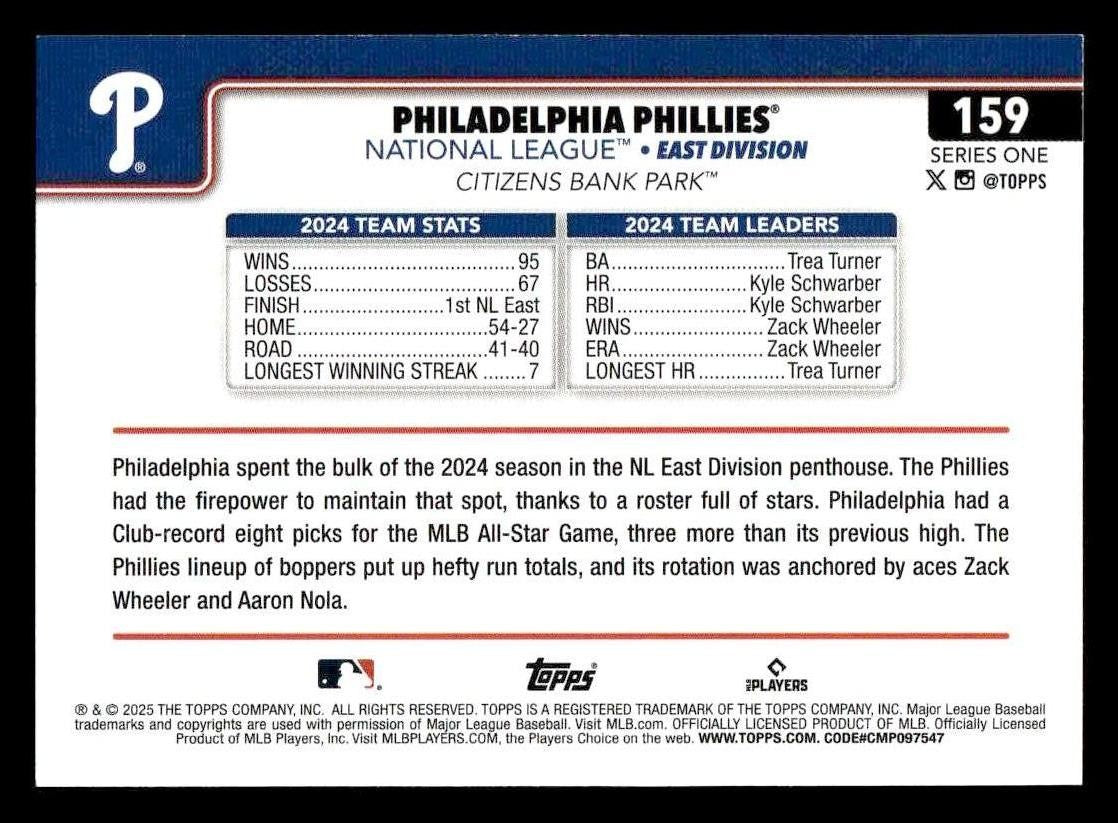 2025 Topps #159 Philadelphia Phillies