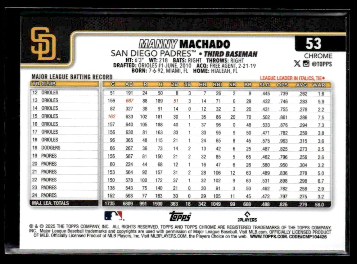 2025 Topps Chrome #53 Manny Machado Prism Refractors
