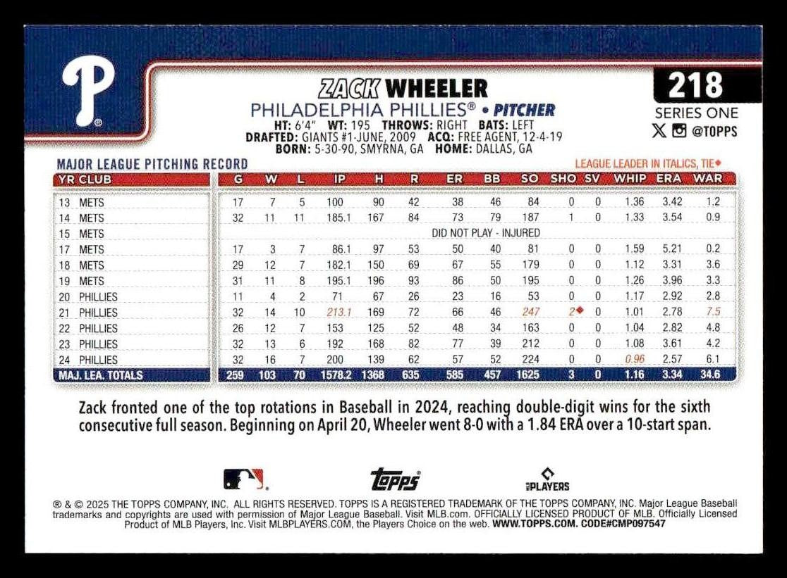 2025 Topps #218 Zack Wheeler
