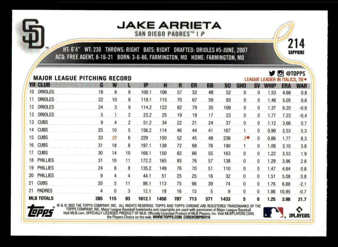 2022 Topps Chrome Sapphire Edition #214 Jake Arrieta