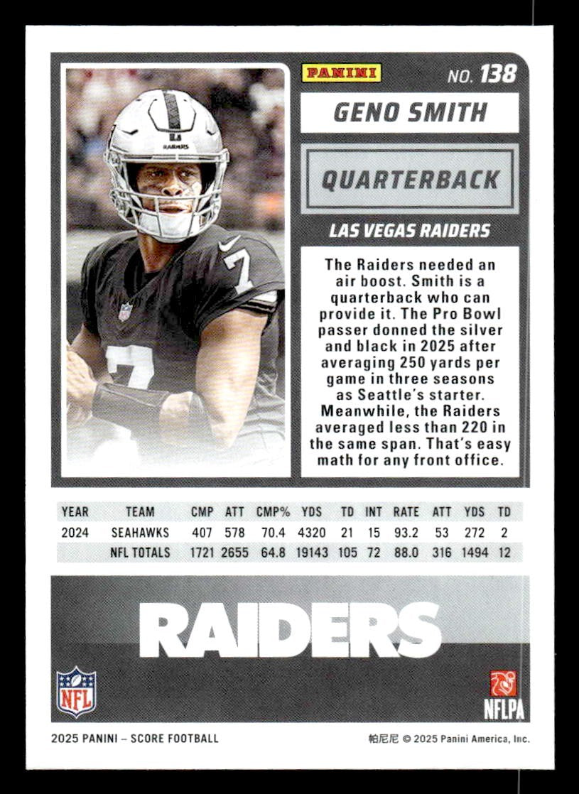 2025 Score #138 Geno Smith