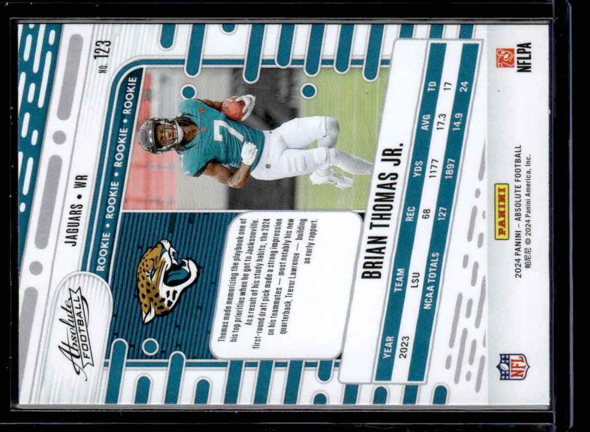 2024 Panini Absolute #123 Brian Thomas Jr. Retail