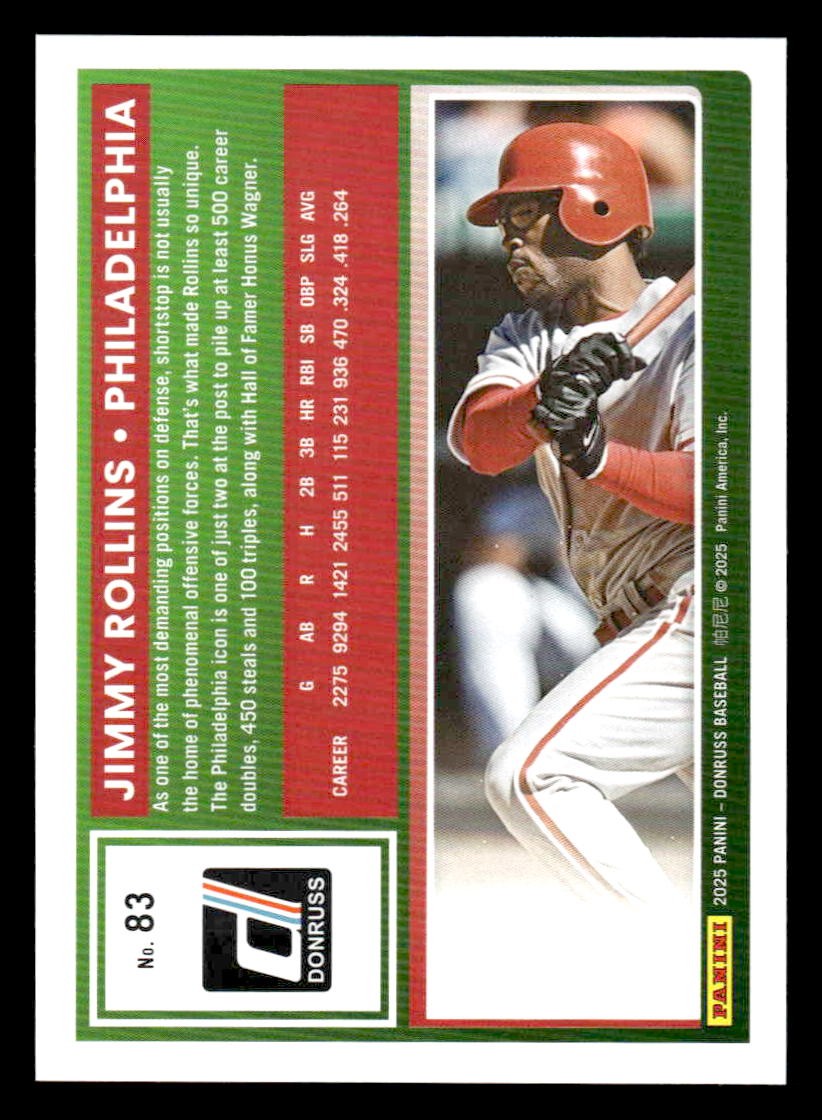 2025 Donruss #83 Jimmy Rollins