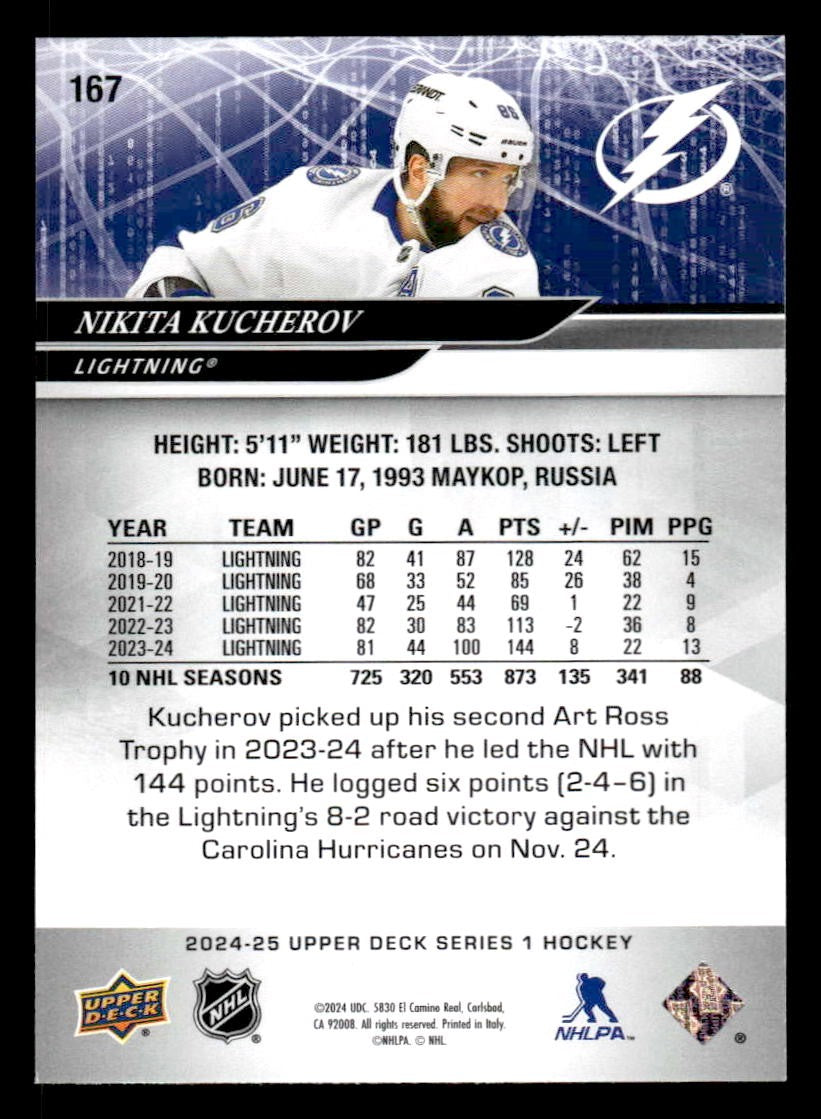 2024-25 Upper Deck #167 Nikita Kucherov