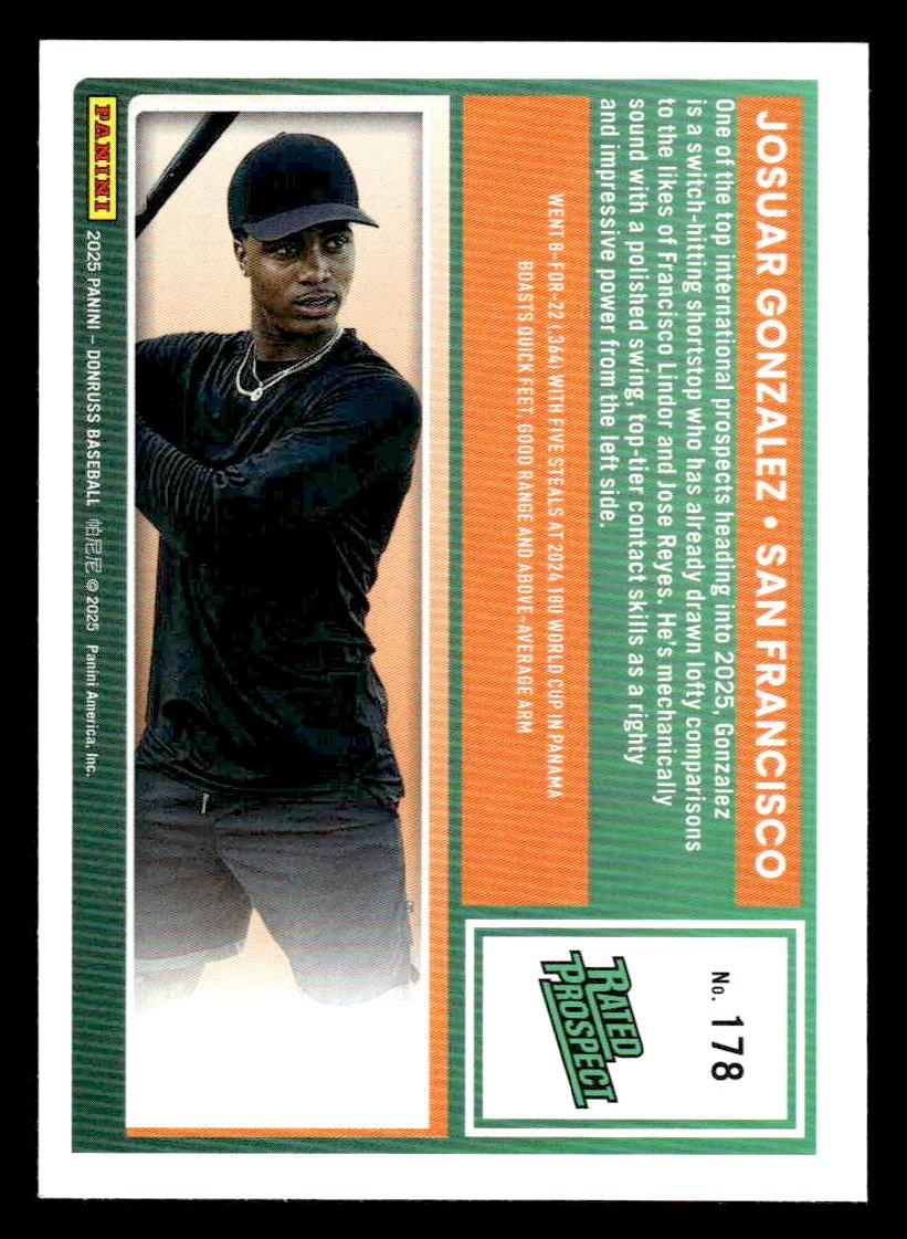 2025 Donruss #178 Josuar Gonzalez