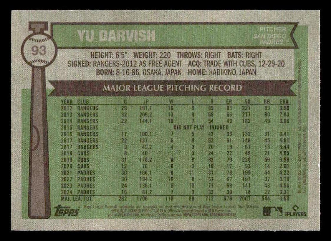 2025 Topps Heritage #93 Yu Darvish