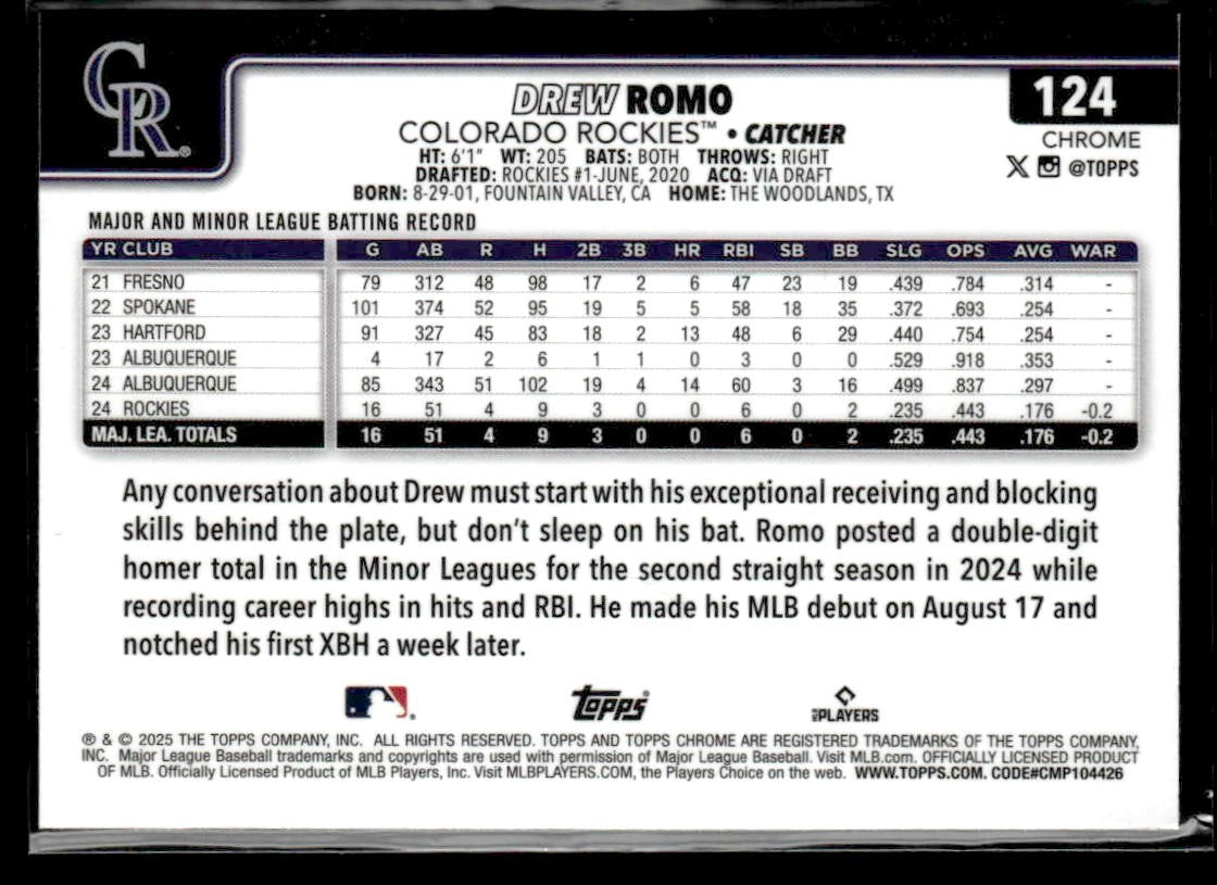2025 Topps Chrome #124 Drew Romo