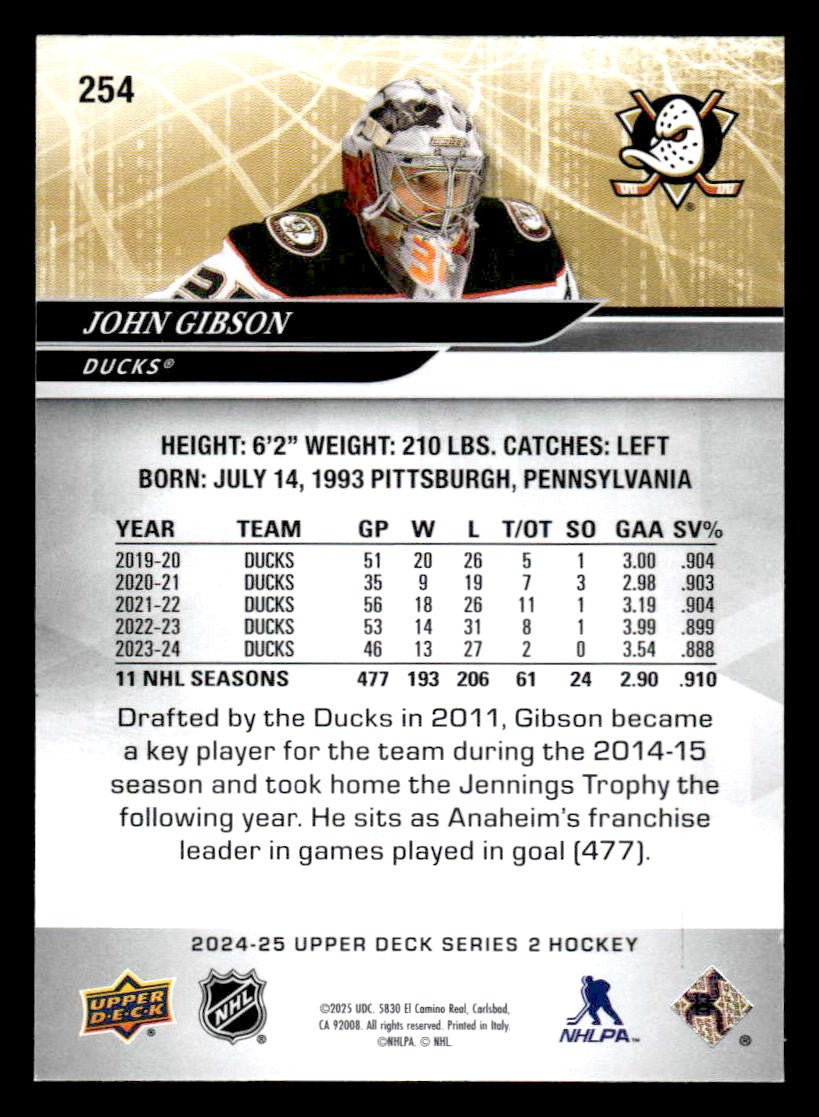 2024-25 Upper Deck #254 John Gibson