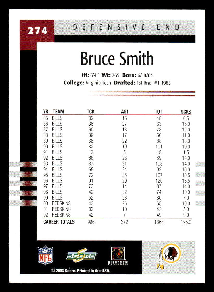 2003 Score #274 Bruce Smith