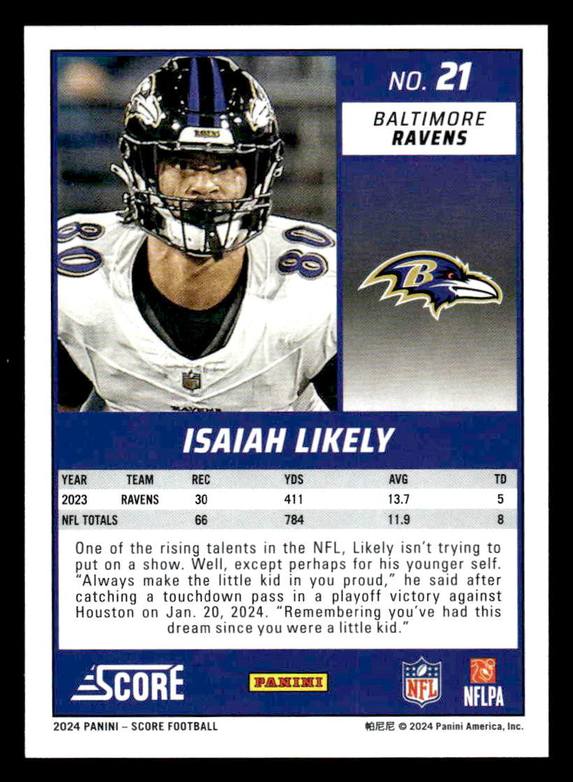 2024 Score #21 Isaiah Likely