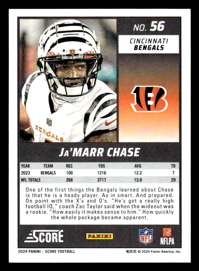 2024 Score #56 Ja'Marr Chase