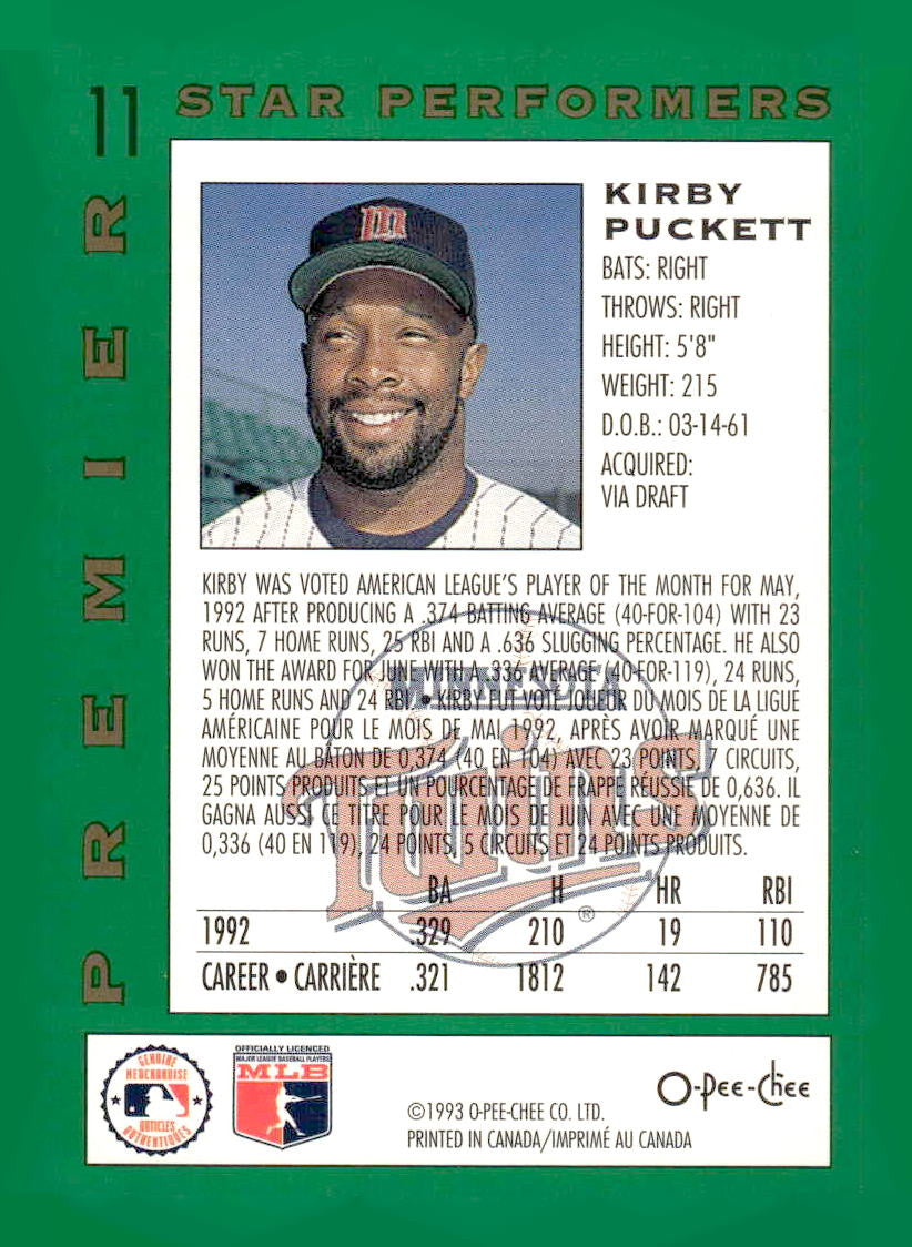 1993 O-Pee-Chee Premier #11 Kirby Puckett Pee-Chee Premier - Star Performers