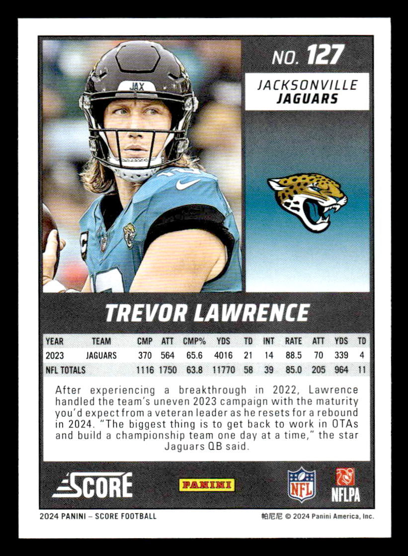 2024 Score #127 Trevor Lawrence
