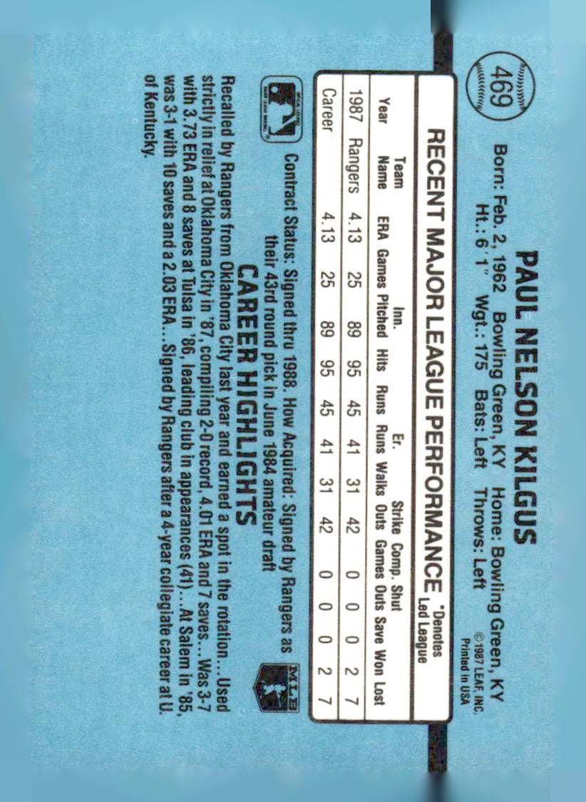 1988 Donruss #469 Paul Kilgus