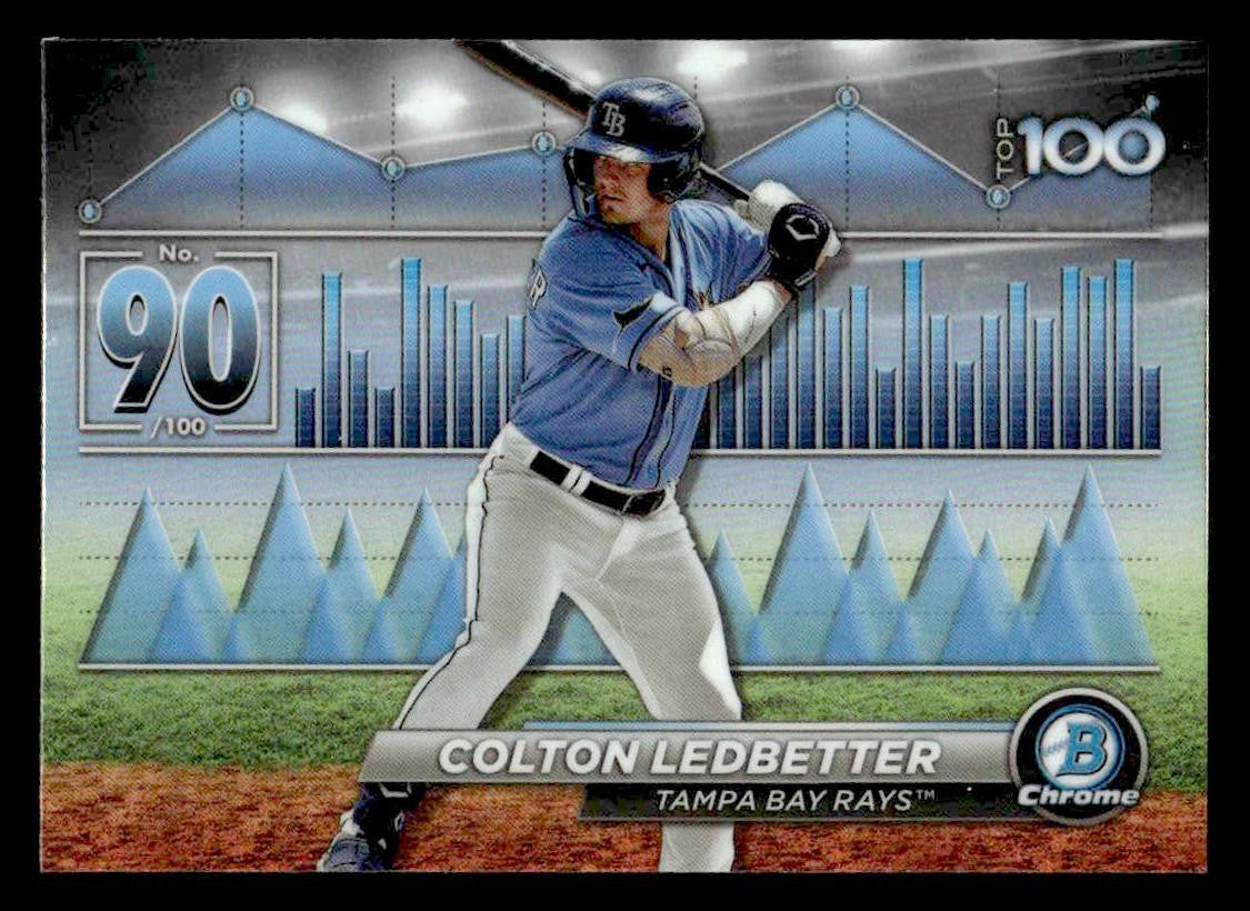 2024 Bowman #BTP-90 Colton Ledbetter Bowman Scouts' Top 100
