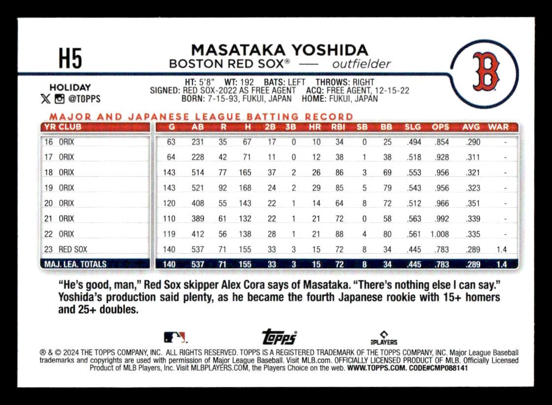 2024 Topps Holiday #H5 Masataka Yoshida