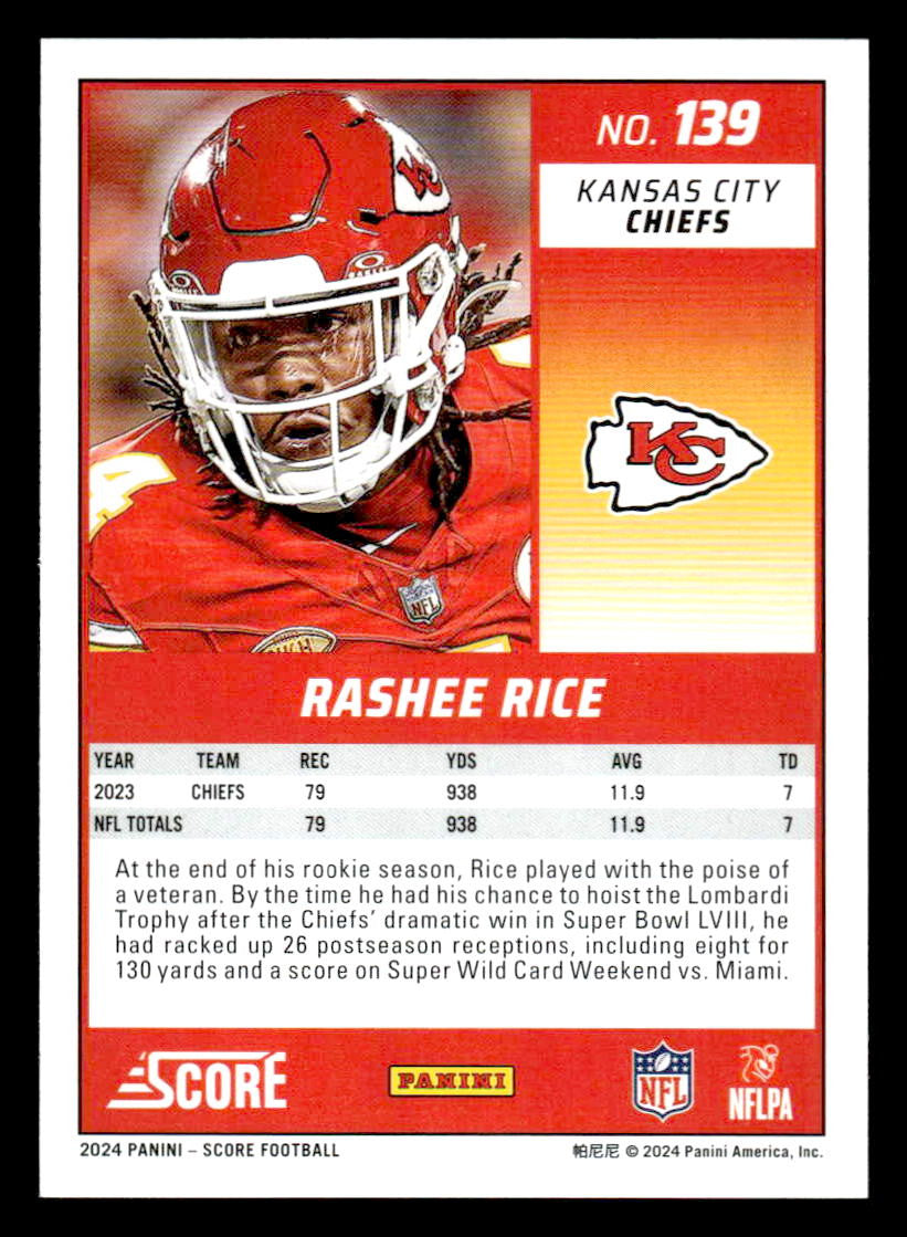 2024 Score #139 Rashee Rice
