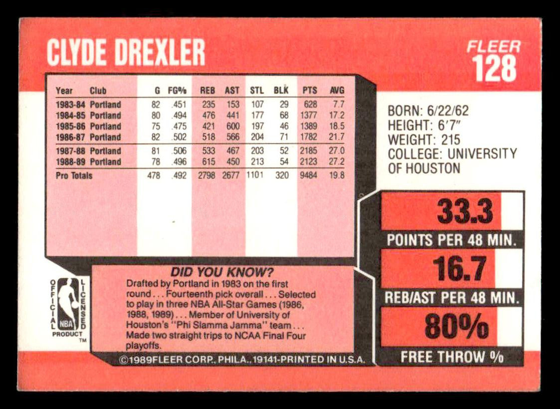 1989-90 Fleer #128 Clyde Drexler