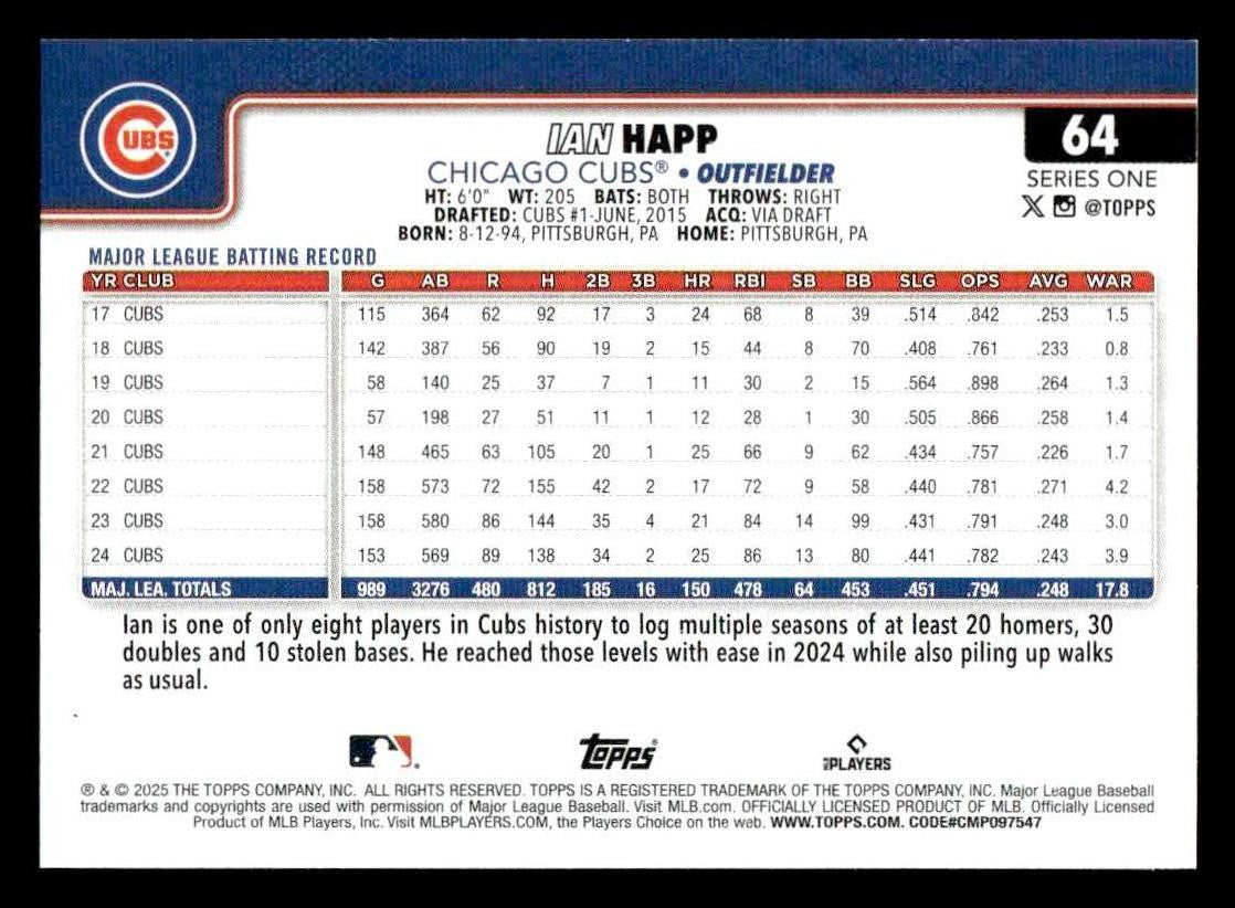 2025 Topps #64 Ian Happ
