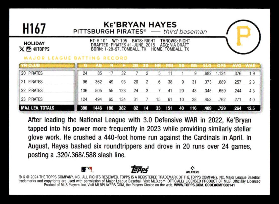 2024 Topps Holiday #H167 Ke'Bryan Hayes