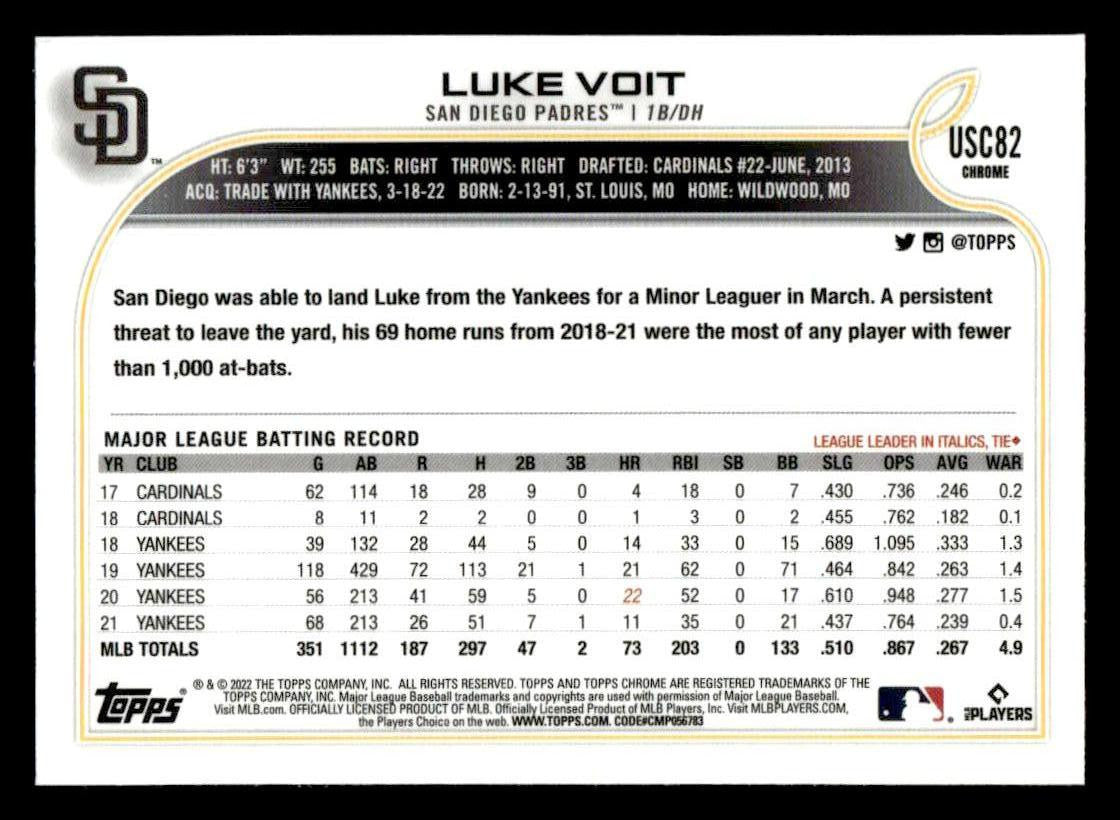 2022 Topps Chrome Update #USC82 Luke Voit