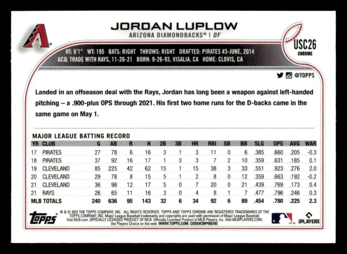 2022 Topps Chrome Update #USC26 Jordan Luplow