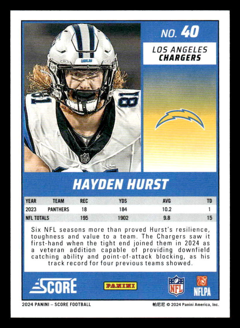 2024 Score #40 Hayden Hurst
