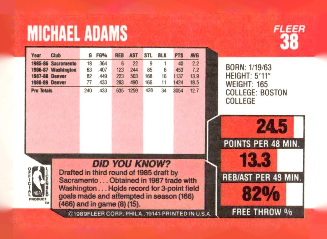 1989-90 Fleer #38 Michael Adams