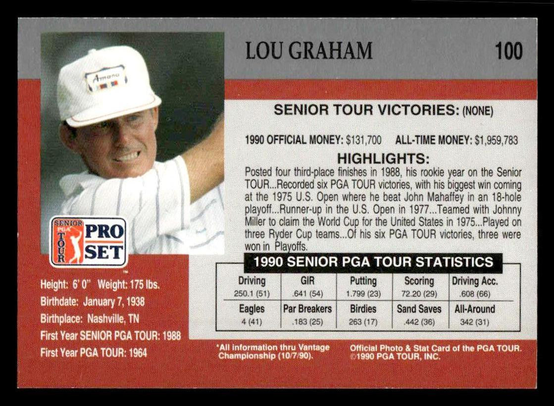 1990 Pro Set PGA Tour #100 Lou Graham
