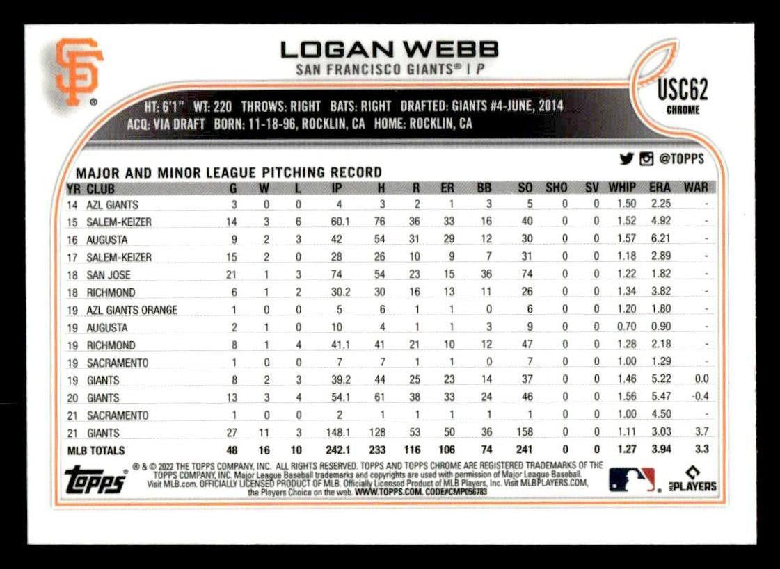 2022 Topps Chrome Update #USC62 Logan Webb Purple Refractor