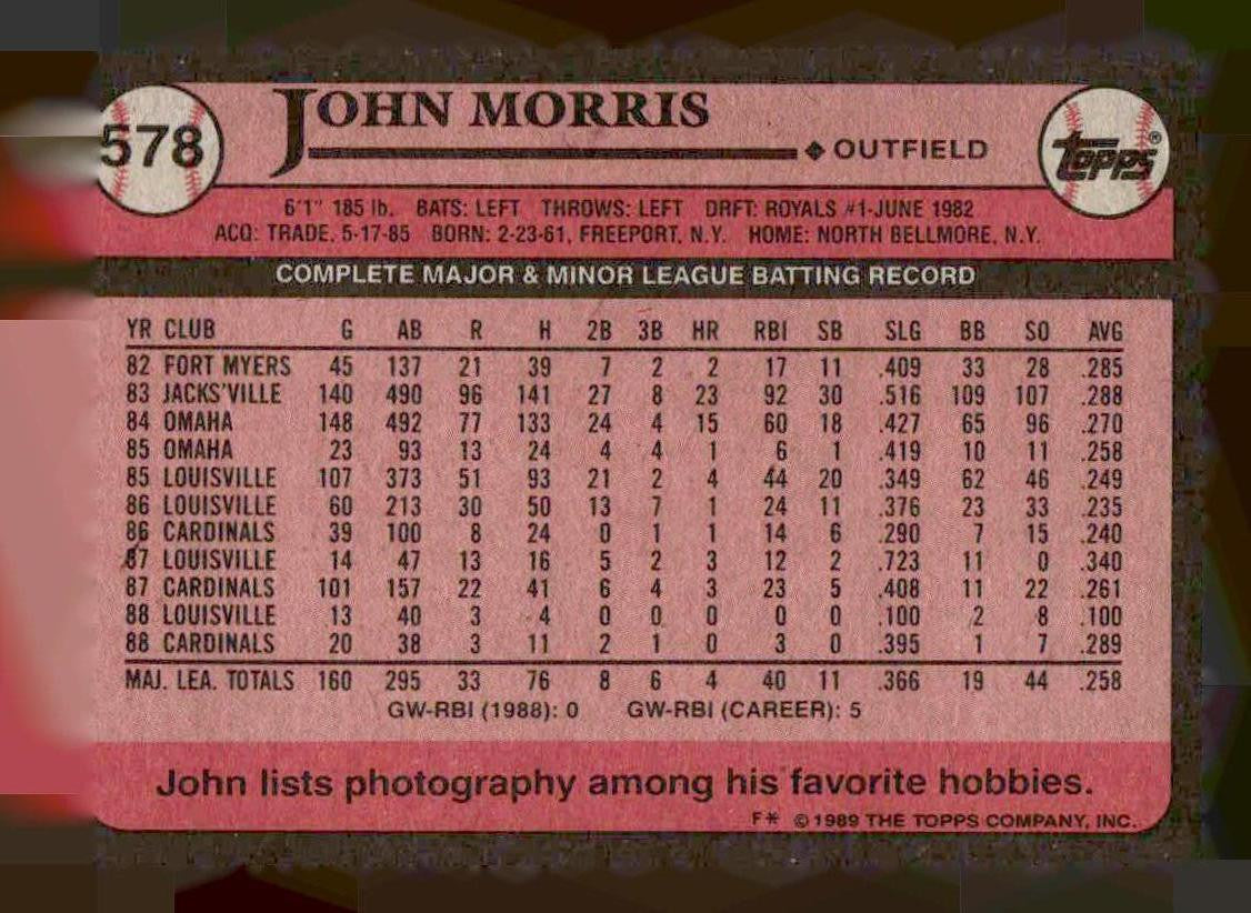 1989 Topps #578 John Morris