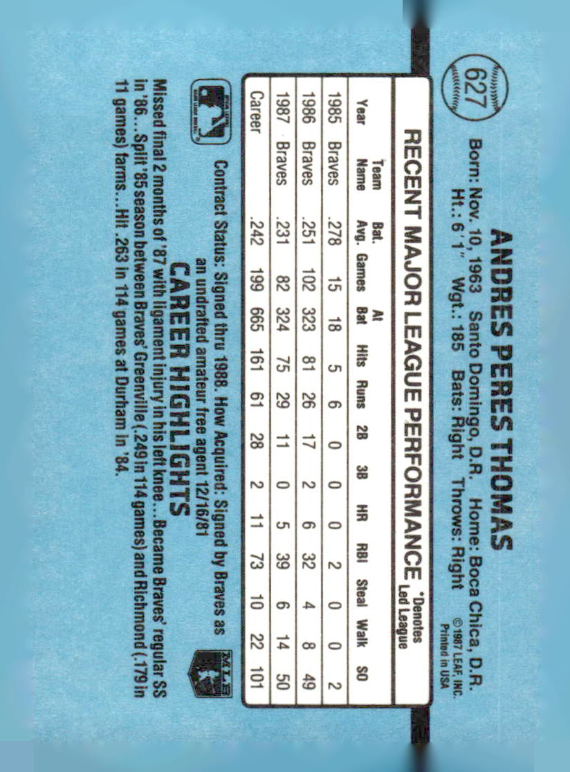 1988 Donruss #627 Andres Thomas