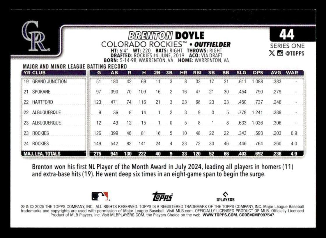 2025 Topps #44 Brenton Doyle
