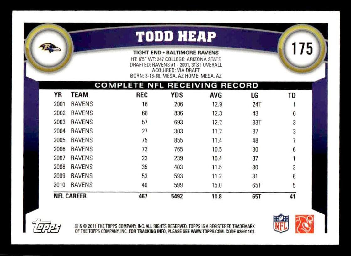 2011 Topps #175 Todd Heap