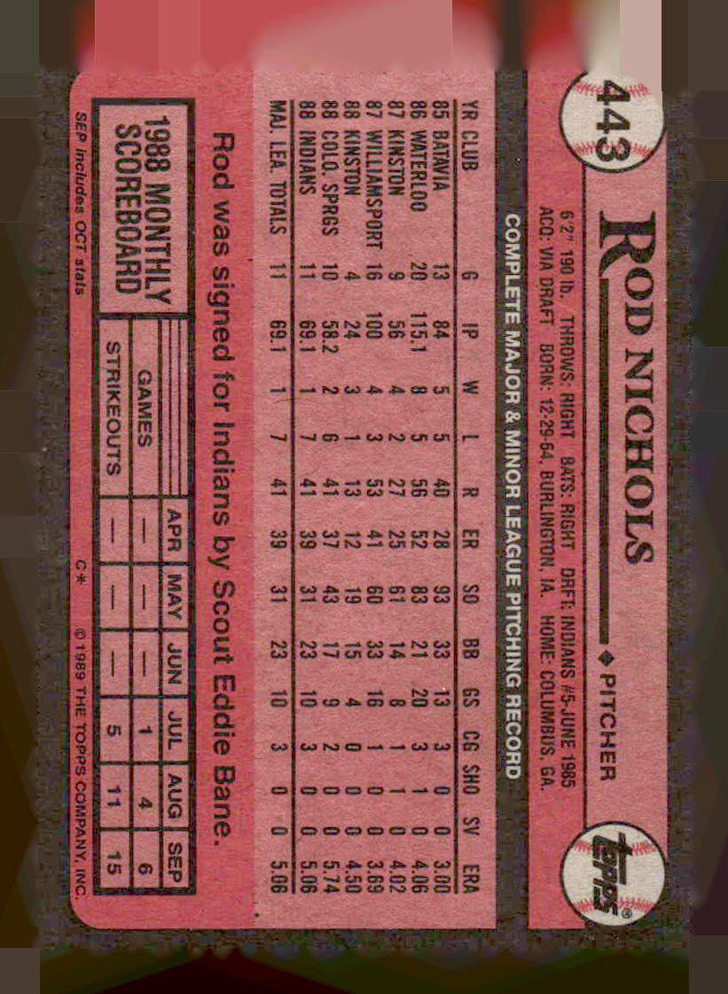 1989 Topps #443 Rod Nichols