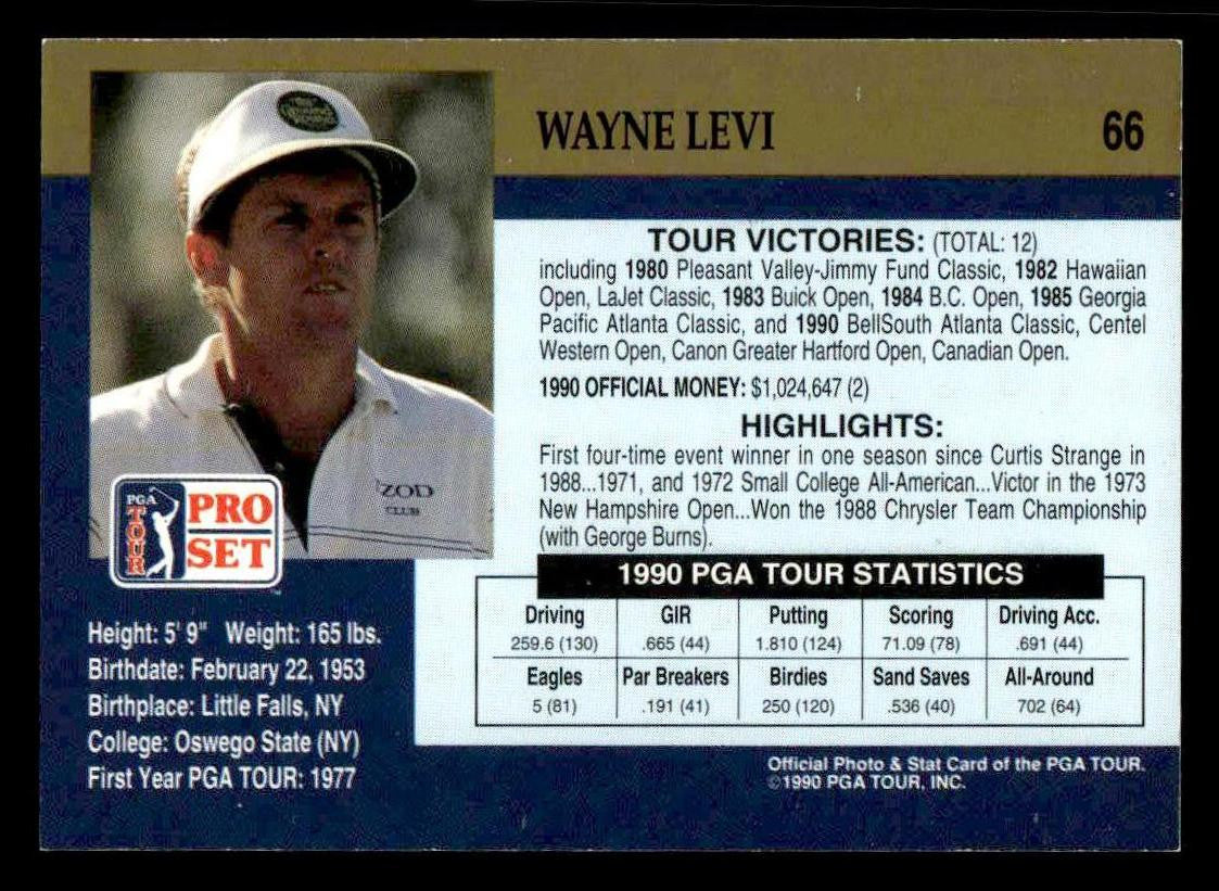 1990 Pro Set PGA Tour #66 Wayne Levi