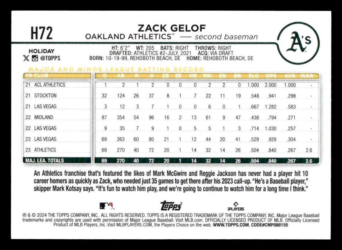 2024 Topps Holiday #H72 Zack Gelof
