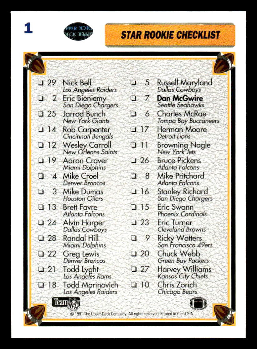 1991 Upper Deck #1b Star Rookie Checklist (Dan McGwire)