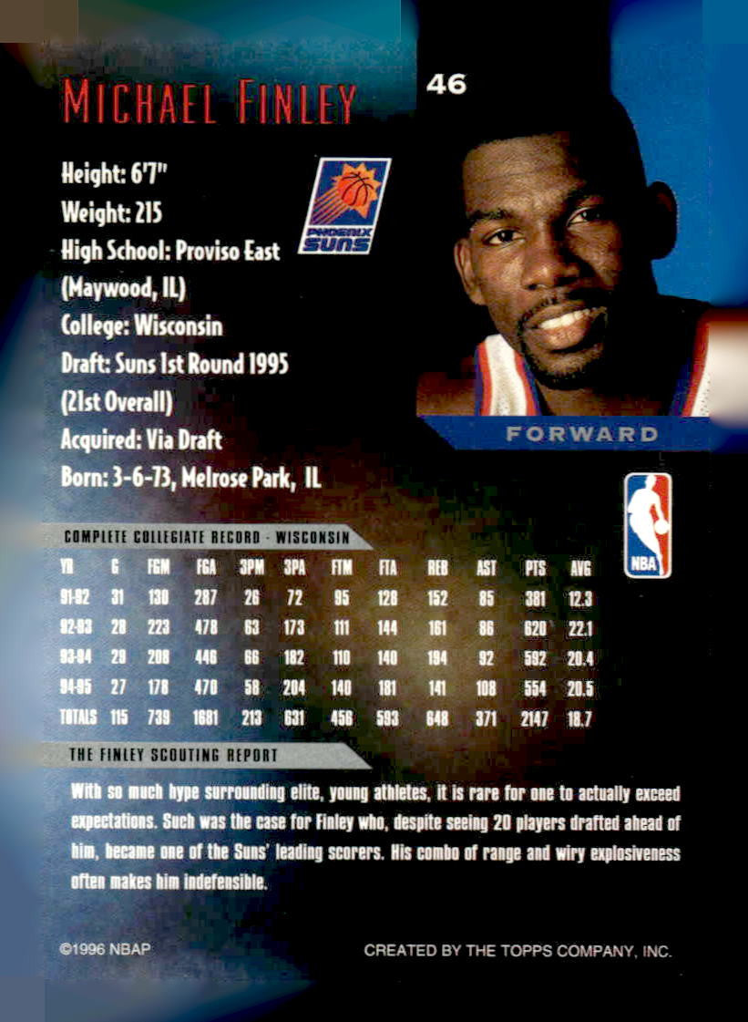 1995-96 Topps Gallery #46 Michael Finley Player's Private Issue