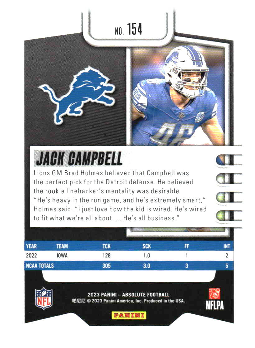 2023 Panini Absolute #154 Jack Campbell Retail