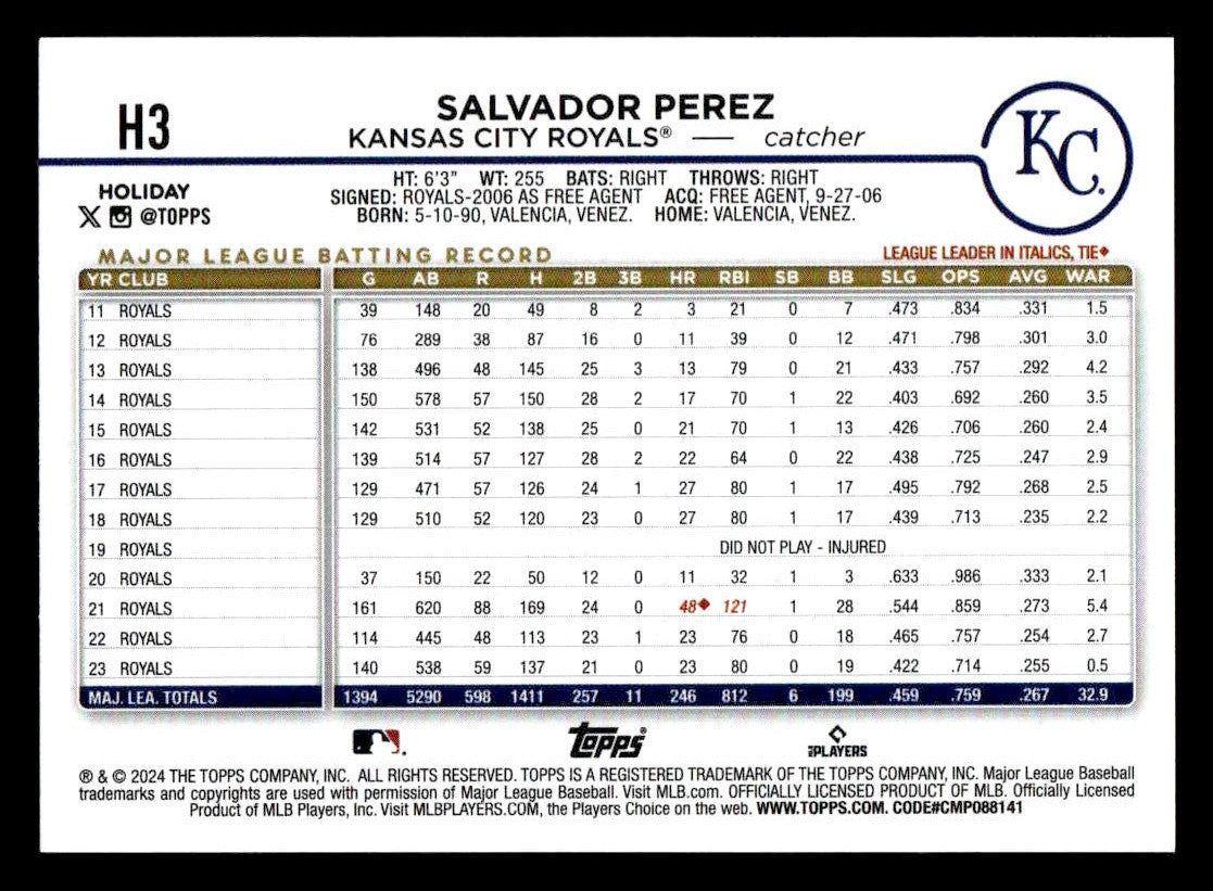 2024 Topps Holiday #H3 Salvador Perez Holiday Tree