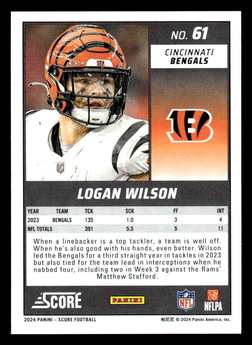 2024 Score #61 Logan Wilson