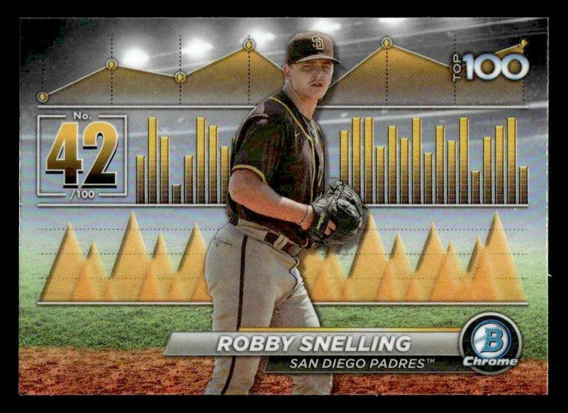 2024 Bowman #BTP-42 Robby Snelling Bowman Scouts' Top 100