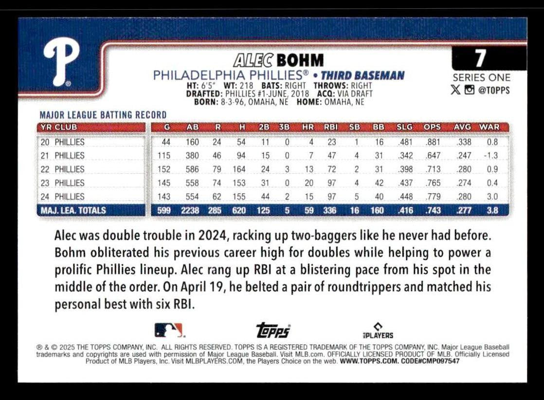 2025 Topps #7 Alec Bohm